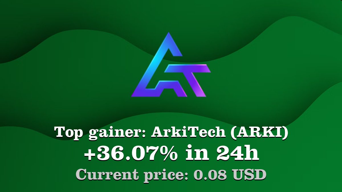Coinwink's tweet image. Top gainer: #ArkiTech #ARKI $ARKI increased by 36.07% in 24h! Create your ARKI #crypto alert: coinwink.com/arki