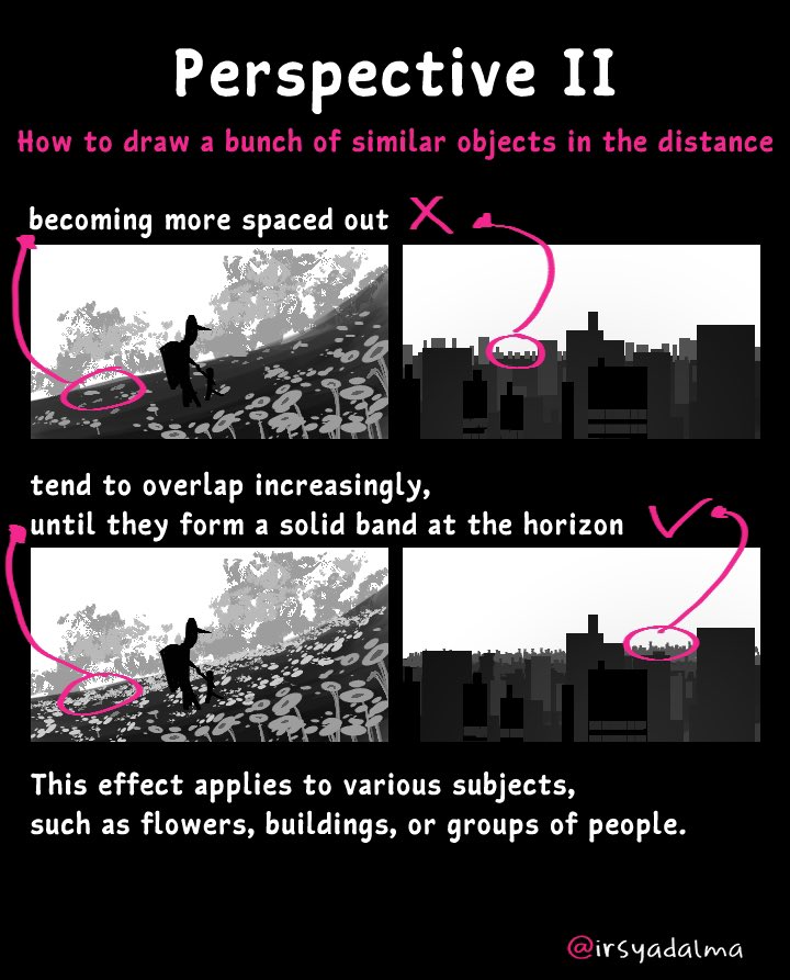 irsyadalma's tweet image. basic background art :
 
How to draw a bunch of similar objects in the distance