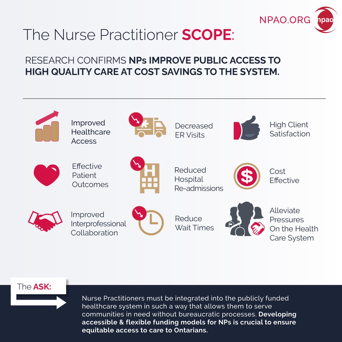 Health Zone NPLC tweet media