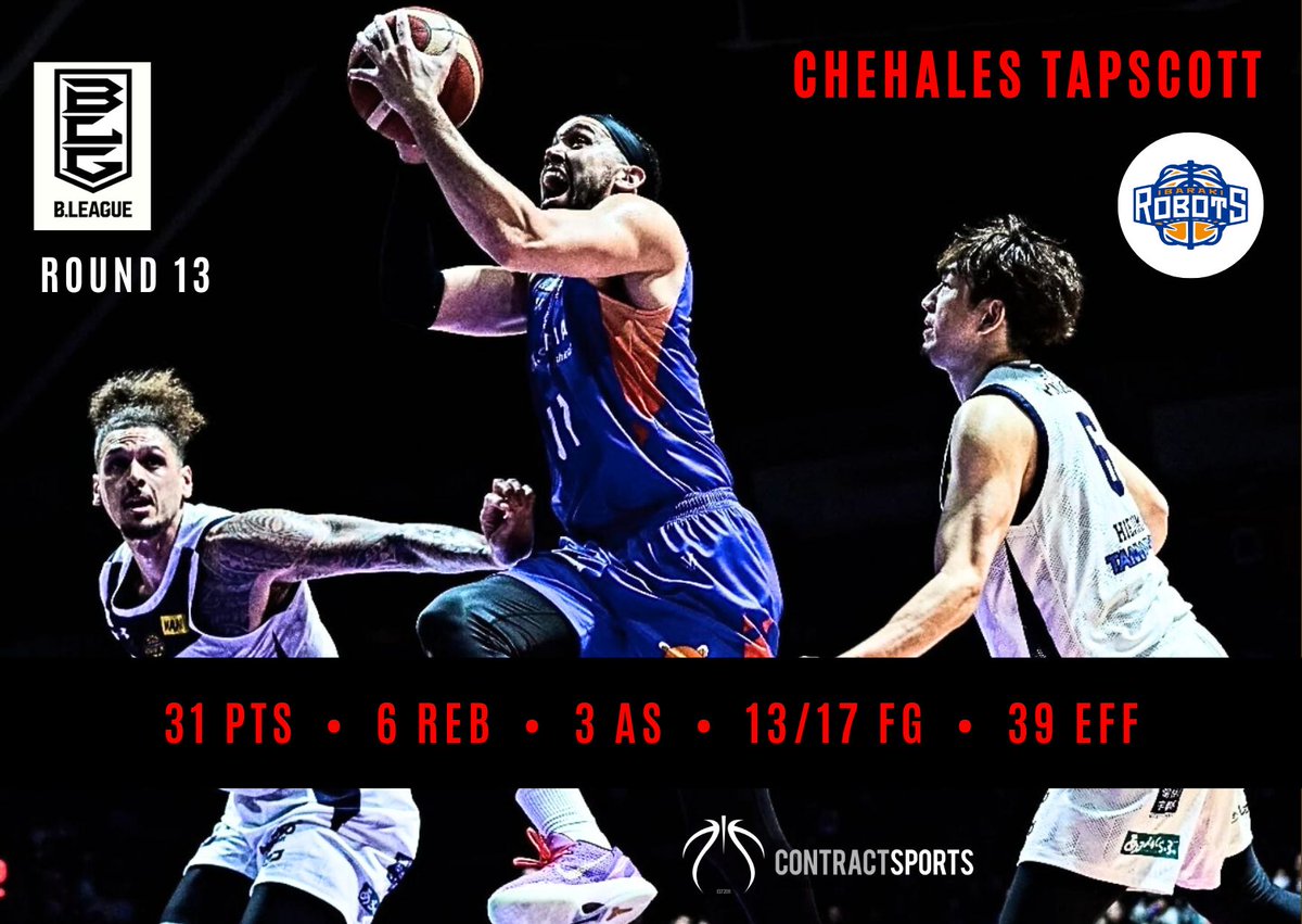 Tomas Druktenis tweet media