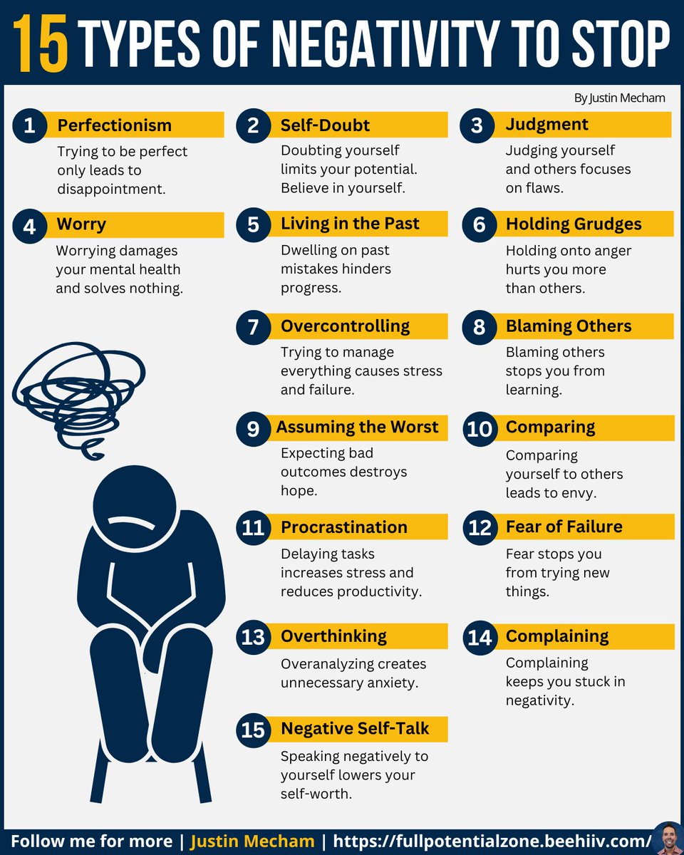 Negativity affects your life more than you think:

Your mindset is a powerful tool - use it in your favor.

Btw, I have a gift for you in my bio link :)