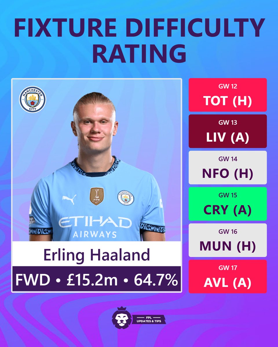 FPL Updates&Tips 25/26 tweet media