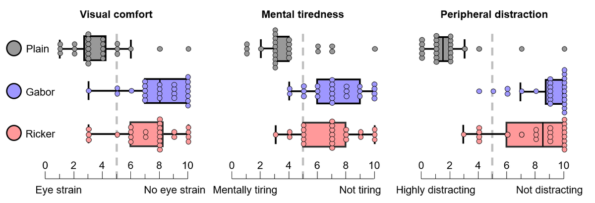 Simon Ladouce, PhD. tweet media