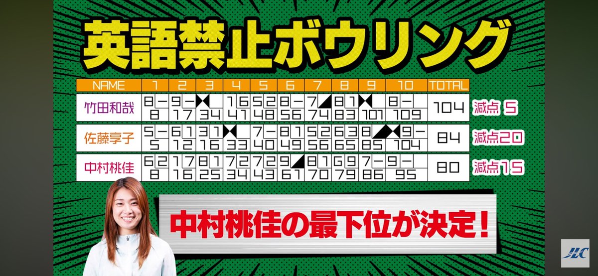 sonomama_onegai's tweet photo. また食べに行きたいな😊
#麺太郎
コレなら俺でも竹田君と、ピーチに勝てそう…
あっ…😑
(@satokyoooo)
#KYONch
#竹田和哉
#中村桃佳 https://t.co/T7FCW4yYtv