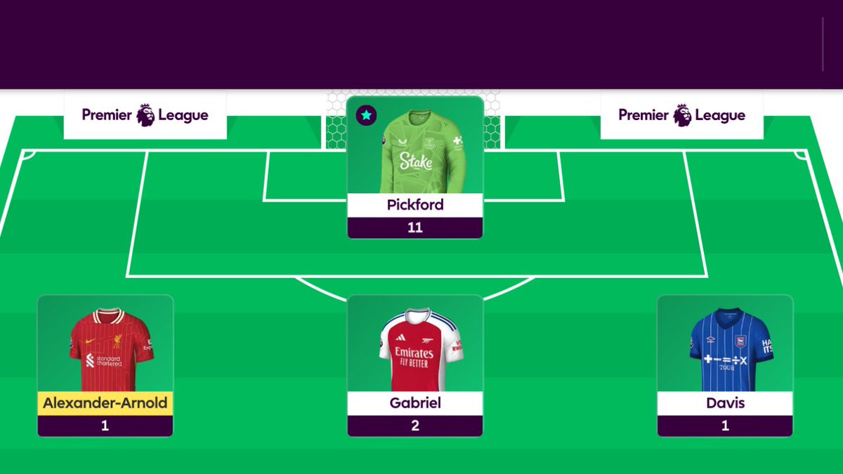 DaveCZfpl's tweet photo. Standard defensive points. Only Pickford getting anything. 
4 from 3 (and only the single point on the bench) https://t.co/XPKSO9WbYx