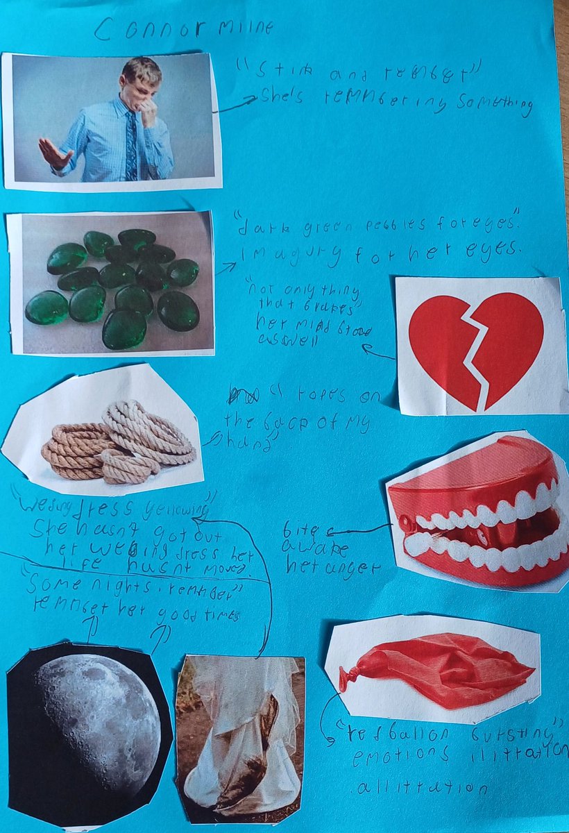 S5 quick revision on 'Havisham' #StartEarly #KeyImages #Learn6Add6 #CriticalEssay #N5English