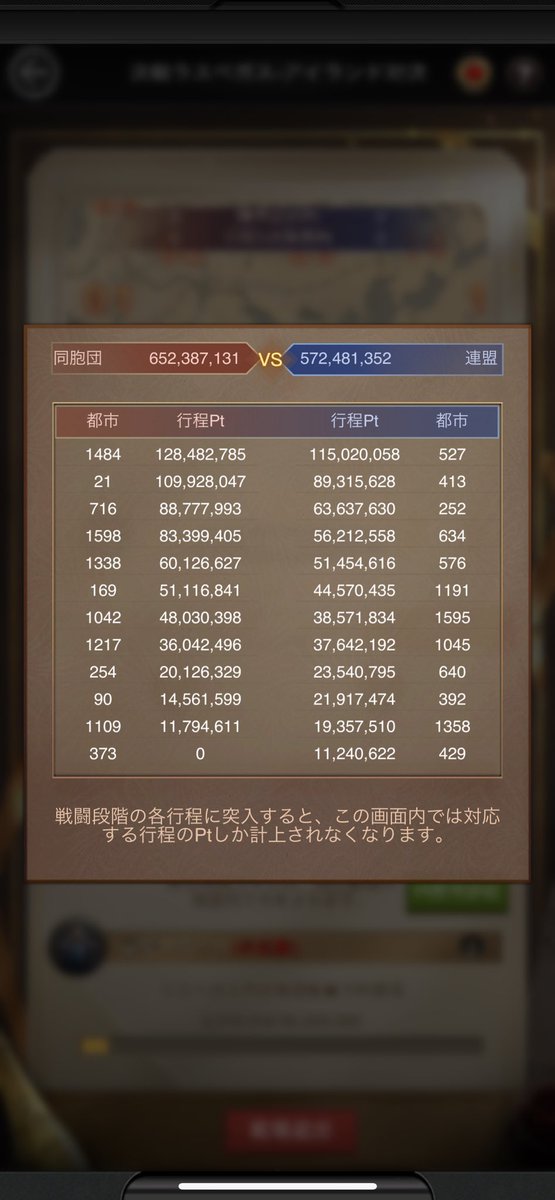 Mk276F's tweet photo. ラスベガスの同胞団 https://t.co/MUeoaZgCvY