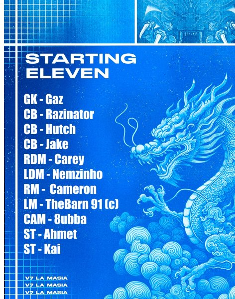 Vulcan7 La Masia 🐉

La Masia's team back with the usual faces ready for a big game nights ahead. A great start last week lets hope for the same again this week! ⚽️

Good luck to all involved 🫡

#LetsGoVulcan