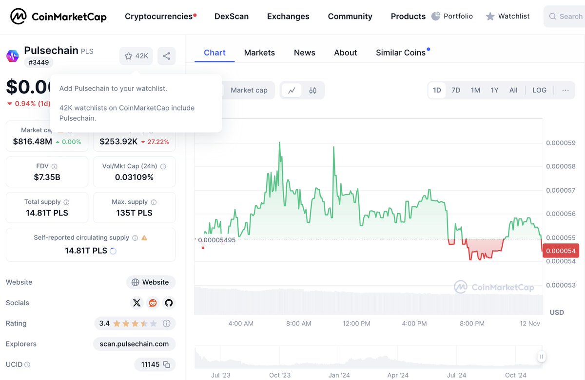 KatieePCrypto.pls tweet media