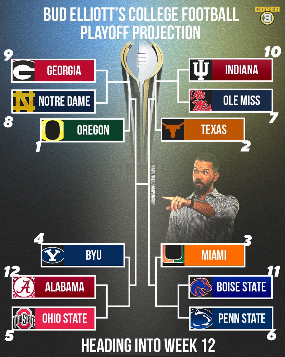 Bud Elliott tweet media