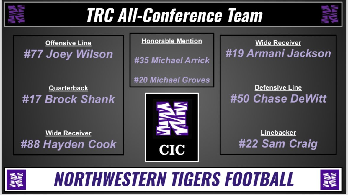 Northwestern Tigers Football tweet media