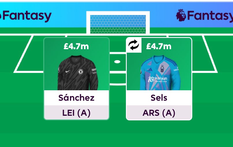 FPL Mate (Dan) tweet media
