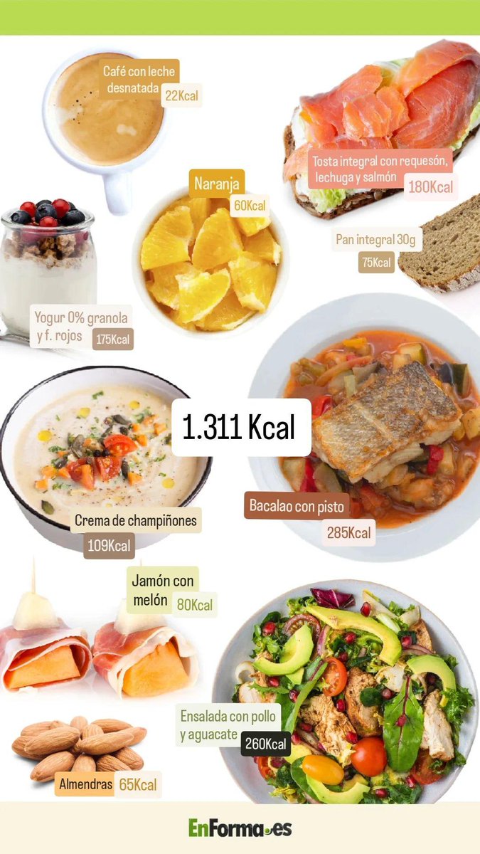 enforma_fitness's tweet photo. No se entiende que los menús de
"COMIDA RÁPIDA ULTRA PROCESADA" concentren prácticamente las Kcal que deberíamos consumir en todo el día vacías de nutrientes…
#COMPARATIVA #MenuSaludable
✨No es comer menos, es comer mejor
PLAN FOOD > https://t.co/LQOkmu0d2q https://t.co/Wb3GhMAH8Q