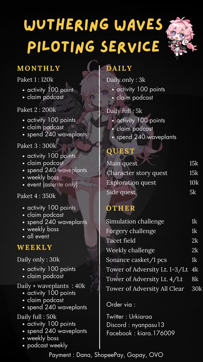 Urkiaraa's tweet photo. Price List Genshin &amp; Wuwa https://t.co/yncuyIfTCK