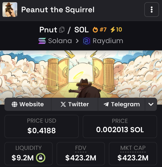 0xFinish's tweet image. $PNUT and $ACT just got listed on @binance

I called it just a week ago at $80m mcap, now we are at $420m

I want to share profits, will send 10 $SOL to 10 winners each.

Like, RT and send an addy in the comments.

P.S. Must be following, results coming in 24h