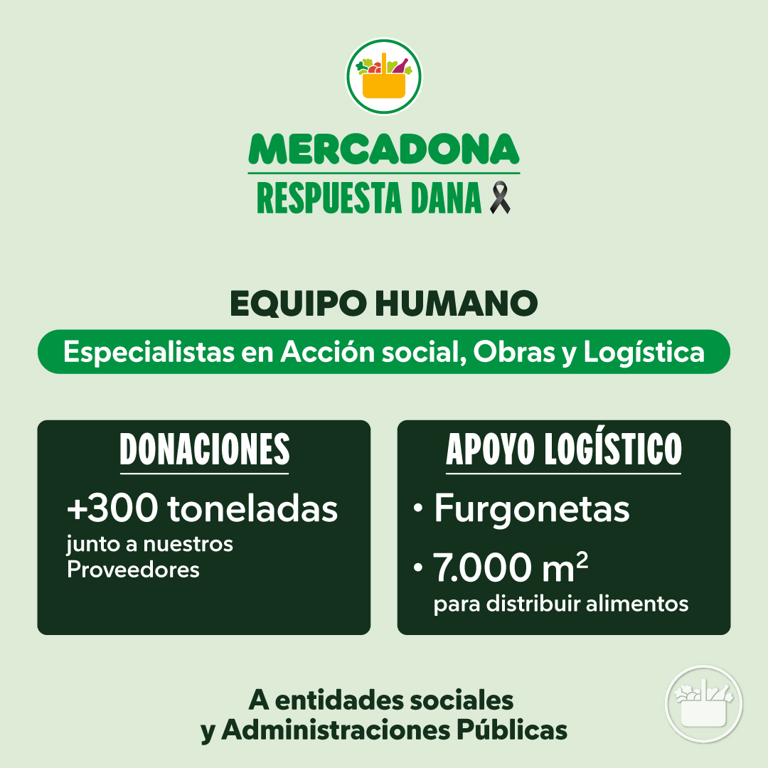#RespuestaDANAMercadona
🍏 +300 tn de productos básicos.
🚚 Furgonetas y 7.000 m² para distribución de alimentos.
👷🏻‍♂️👩‍💼 Cesión de nuestro equipo de especialistas en Acción Social, Obras y Logística para apoyo a entidades sociales y administración.
Más info: bit.ly/3O0DCVR
