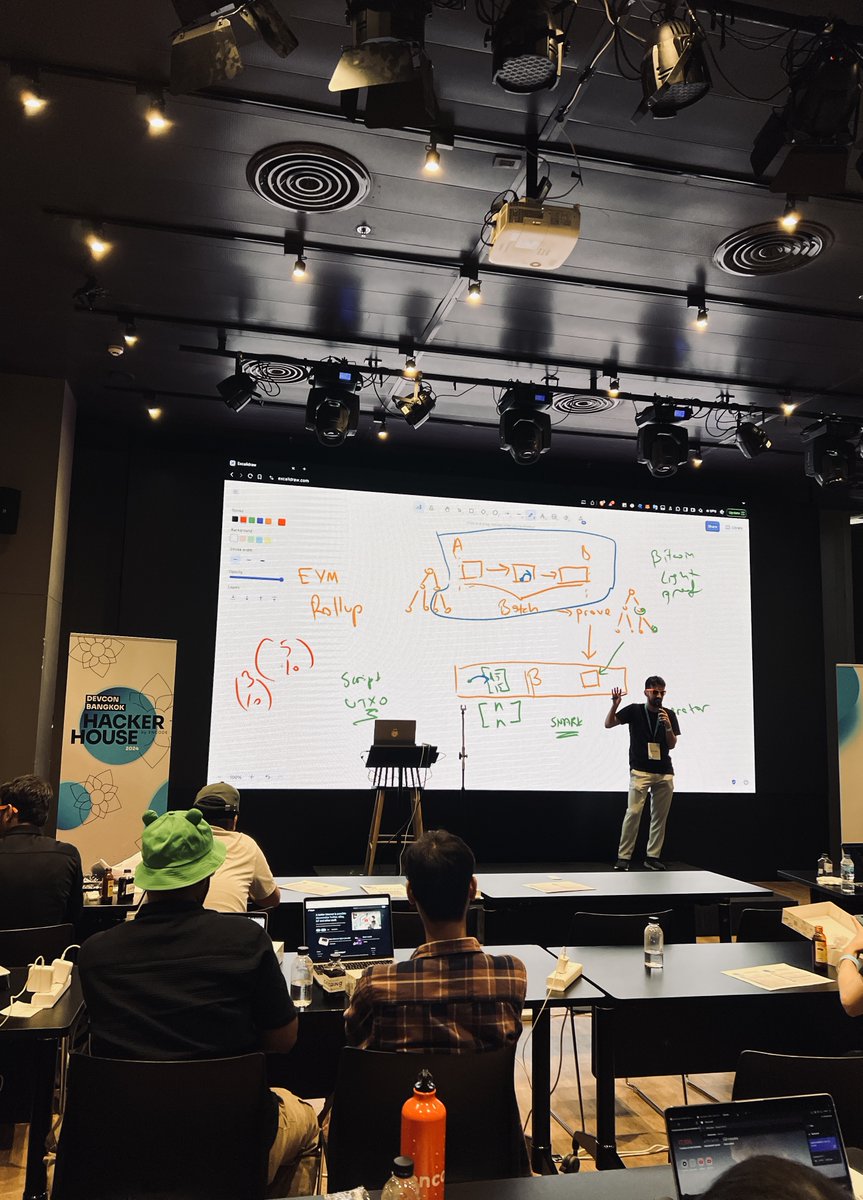 CryptoKeesan's tweet photo. Great to see what's happening in the #Bitcoin ecosystem. Fresh builds incoming @encodeclub! ๐ #Devcon2024 #EncodeBangkok https://t.co/go58Gq6Gt7