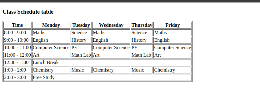 godwin_kachi's tweet image. ...situation for all those currently enrolled in the challenge! The team at @Codeflexng are currently doing a great job using this window and I will recommend all to join if you want to get into #tech 
Day 4 task is copied here too.
#CodeNewbies #30DayCodingChallenge #task