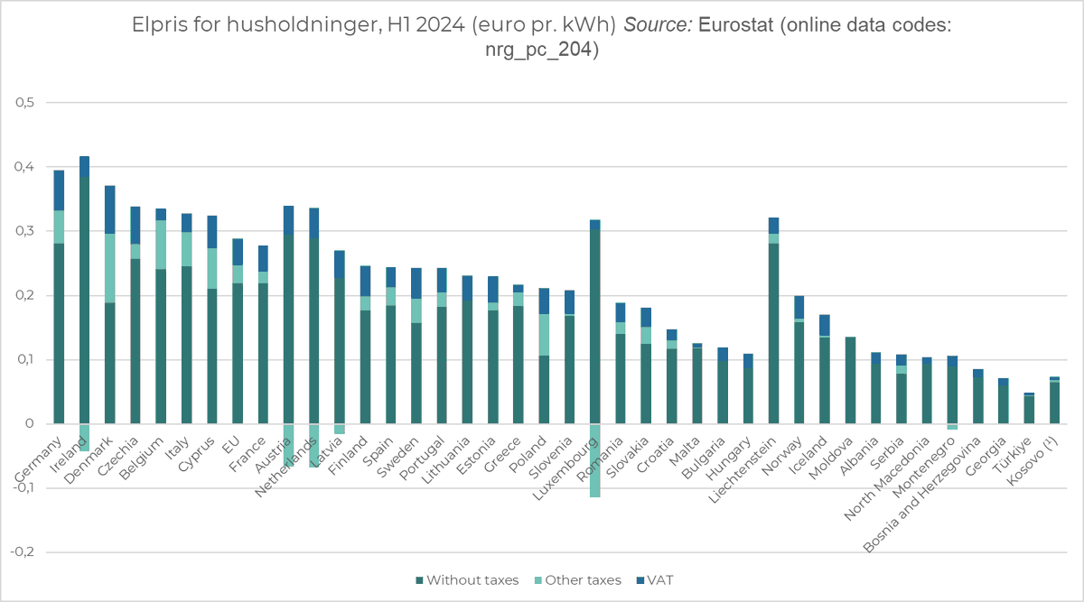 Martin Ingerslev tweet media