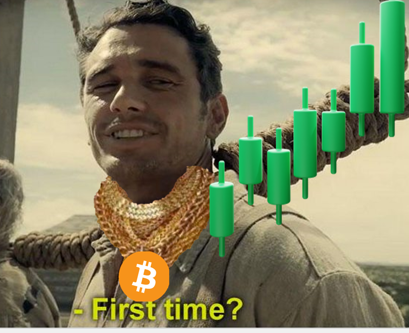 Ayhan (@bitcoinbote) on Twitter photo #Bitcoin price discovery. #Bitcoin price discovery.