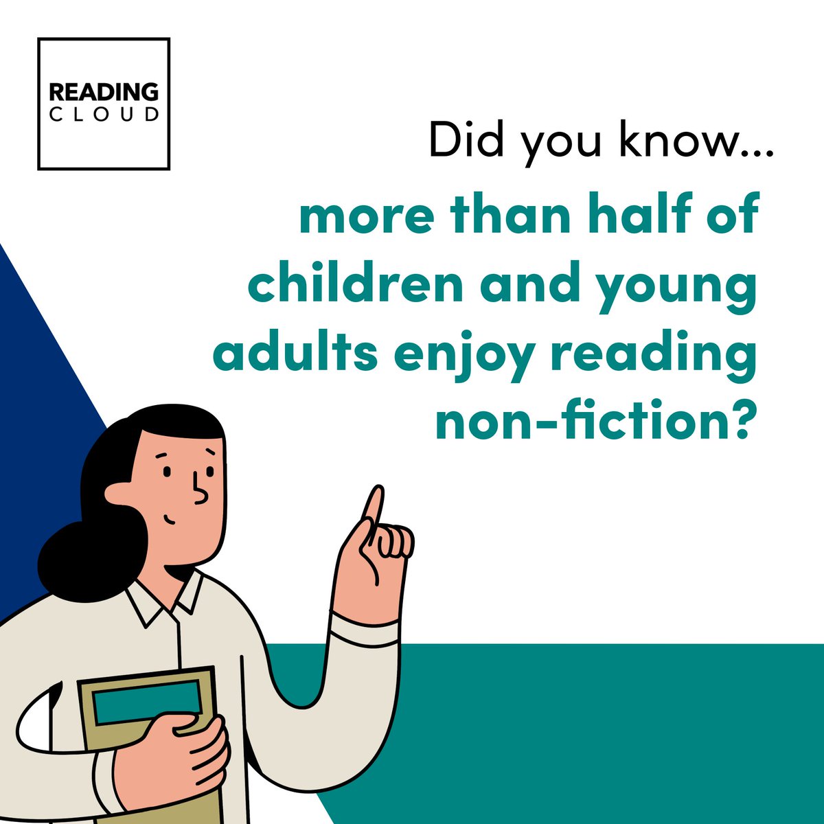 Reading Cloud (@readingcloudess) on Twitter photo Research from <a href="/Literacy_Trust/">National Literacy Trust</a> shows that more than half of children and young adults enjoy reading non-fiction.
Check out our latest blog post to discover how non-fiction reading can empower students and enrich learning experiences ๐ okt.to/S9vlKO Research from <a href="/Literacy_Trust/">National Literacy Trust</a> shows that more than half of children and young adults enjoy reading non-fiction.
Check out our latest blog post to discover how non-fiction reading can empower students and enrich learning experiences ๐ okt.to/S9vlKO