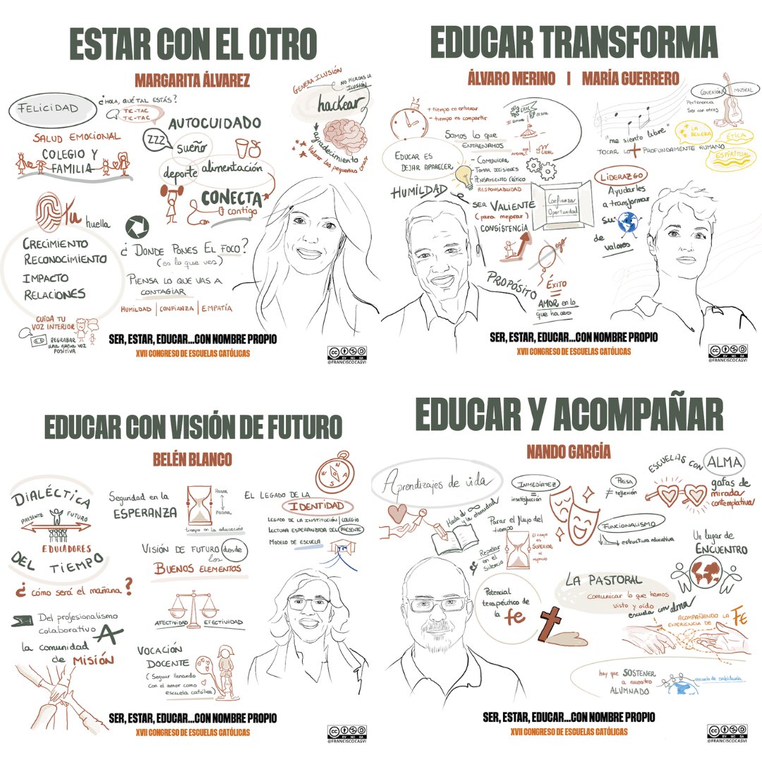 Ilustrando ideas y conectando mensajes en el Congreso de <a href="/ecatolicas/">Escuelas Católicas</a>. 
Una experiencia increíble. Gracias a todo el equipo, trabajar juntos ha sido un verdadero placer.
#SerEstarEducar