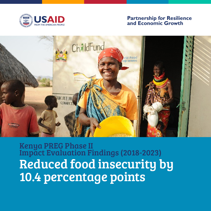 Kenya’s ASALs, 70% of Kenya’s landmass, &amp; home to over 10M people face recurrent shocks like droughts, causing food insecurity. From 2018-2023, <a href="/USAID/">USAID</a> partnership for resilience and economic growth (PREG) reduced food insecurity in Nothern Kenya by 10.4%. #COP29 #ClimateAction