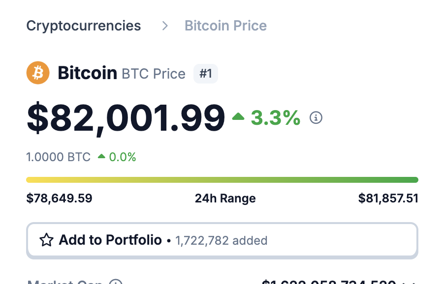 AltCryptoGems's tweet photo. #Bitcoin $82,000!!! 🚀🚀🚀🚀

SEND IT ALL!! https://t.co/ISkvtHFEPF