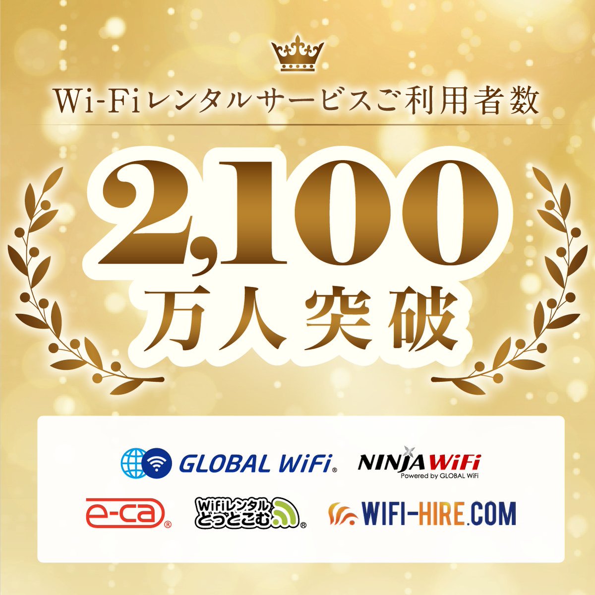 Balqash's tweet photo. おかげさまで、グローバルWiFiをはじめとする当社のWiFiルーターレンタルサービスご利用者が累計2,100万人を突破しました！（2024年11月当社調べ）

いつもグローバルWiFiをご愛顧いただいているお客様、本当にありがとうございます🥰

ここ最近は受取空港やプランが拡大したりと、グローバルWiFiは日々進化しています✨

今後もより多くの方に選ばれるサービスを目指してまいりますので、どうぞよろしくお願いいたします😊
#海外WiFi #海外旅行 #WiFiレンタル #年末海外