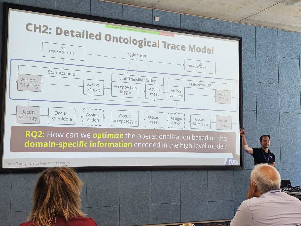 ftsrg_bme's tweet photo. Our colleagues presented multiple papers in the MODELS 2024 conference and corresponding events. The presentations were about formal verification, the SysML language and our graph generator framework, Refinery.
More information: https://t.co/jumkv7gFjy
https://t.co/VPPQlusHLI https://t.co/SgTl7Pkkya