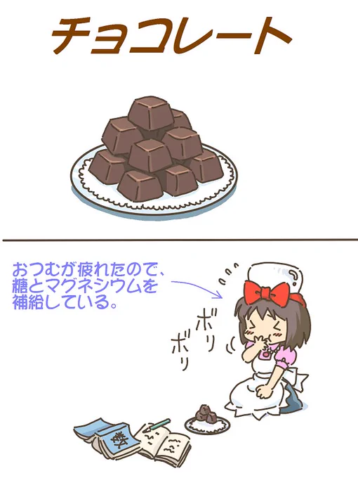 売れのこったブラウン管のおはなし。(1304)

チョコレート 