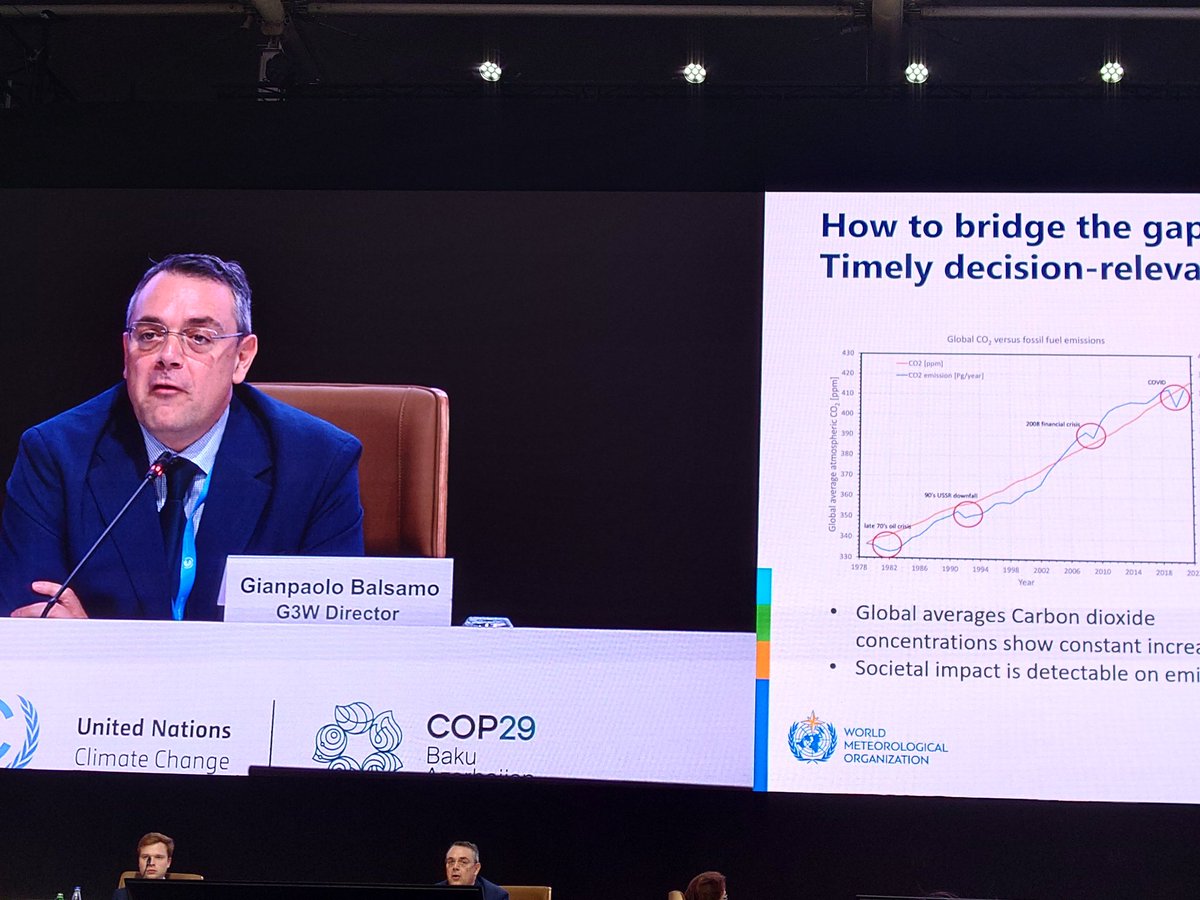 COP29 kicks off well at Baku, Azerbaijan, with Earth Information Day