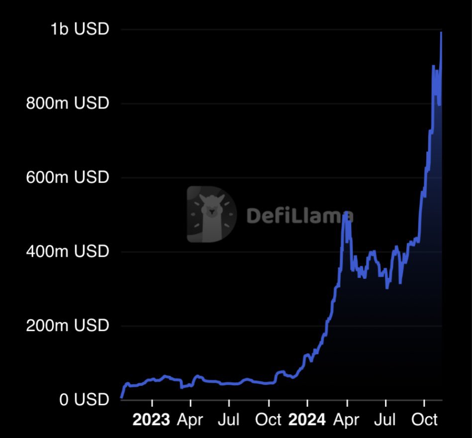 APTMAN 𓆩𓆪 tweet media