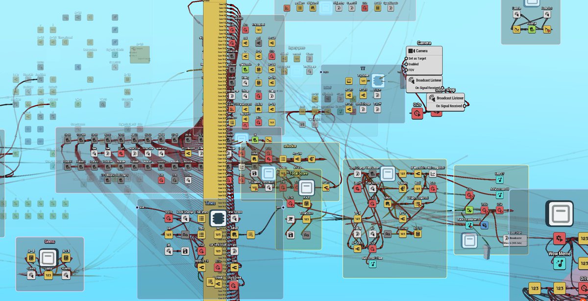 Tried <a href="/HypeHypeGameApp/">HypeHype: Play LIVE Games</a>. 
I usally do game engine programming. But as soon as I try to create something my skills don't tranfer very well. It's unintuitive and has weird errors. 
I tried opening a example. Node programming always turns into this. I'll rather save my sanity