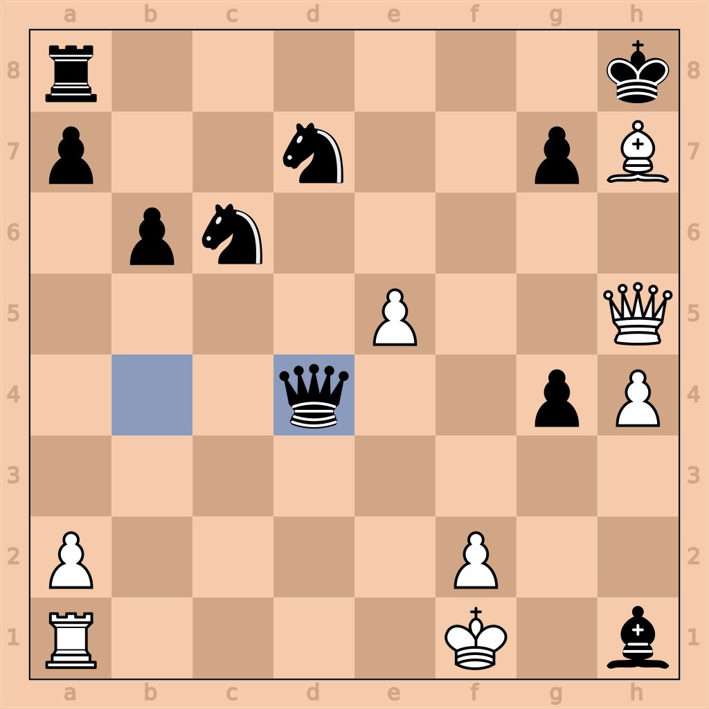 ChessPuzzlePro's tweet image. 90 seconds. How does White win in 3 moves? #hard 🔐
#ChessTutorials #ChessEnthusiasts #ChessPuzzleOfTheDay