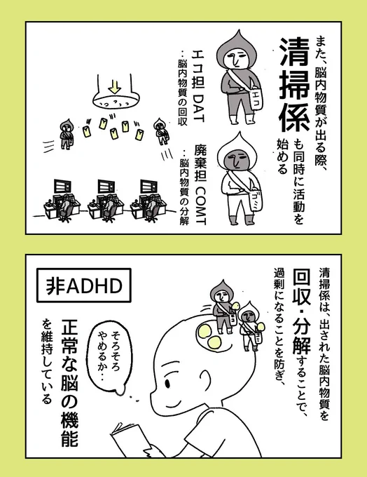 【ADHD】に薬は必須ですか?
(3/4) 