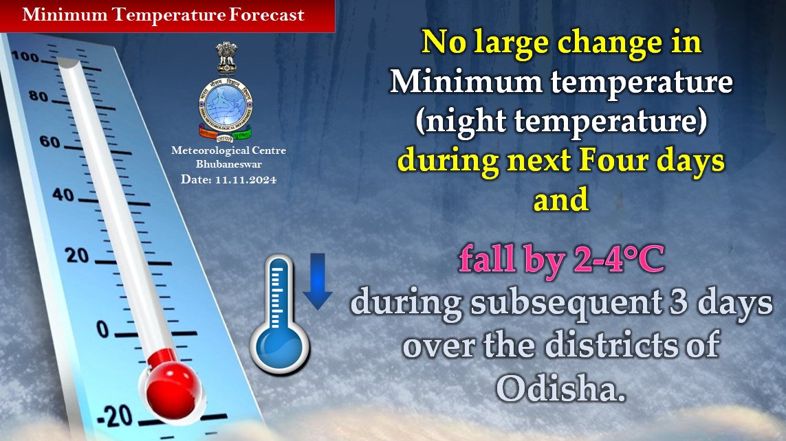 mcbbsr's tweet image. #MinimumTemperature Forecast
