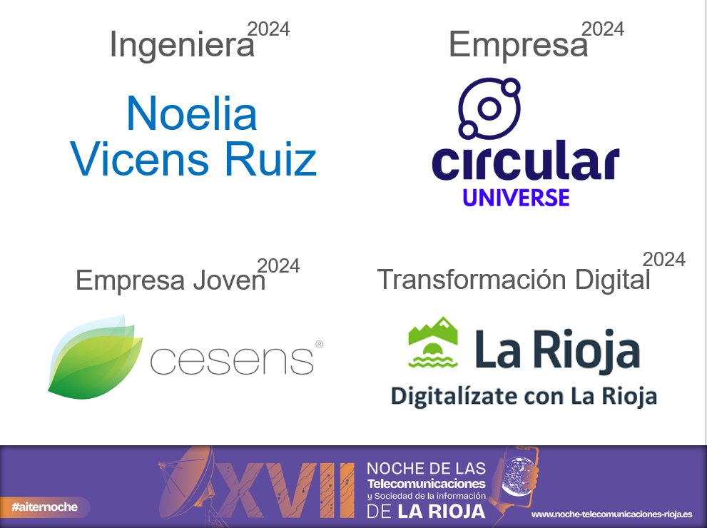 Hoy se han hecho públicos los PREMIOS de la XVII Noche de las Telecomunicaciones #aiternoche:
<a href="/cesens_com/">Cesens</a>
<a href="/circularuniv/">Circular Universe</a>
<a href="/RiojaDigital/">Digitalízate con La Rioja</a>
tinyurl.com/LinkedinNolevi…
Conoce a los galardonados de esta edición 2024 en nuestra web
➜➜ noche-telecomunicaciones-rioja.es
<a href="/COIT_AEIT/">COIT_AEIT</a>