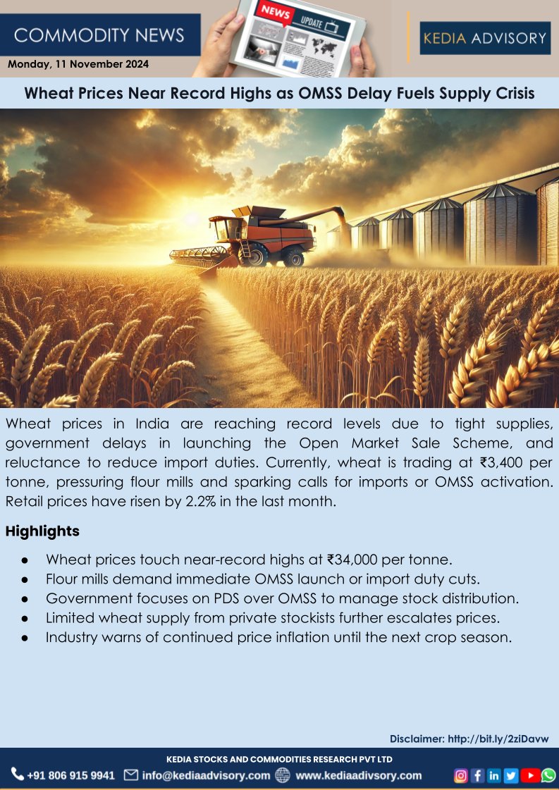 kediaadvisory's tweet image. #Wheat Prices Near Record Highs as #OMSS Delay Fuels Supply Crisis #Commodityupdates #Commoditynews 
#Kediaupdates