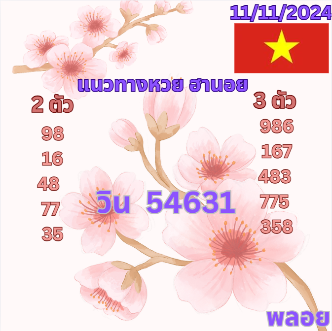 HGeitb27771's tweet photo. 🇻🇳🇻🇳 ให้เป็นแนวทาง ฮานอย🇻🇳🇻🇳

👍กดไลค์🔁กดรี ขอให้ถูก3ตัว

✅ เลขเด็ด เลขดัง แทงได้หมด
https://t.co/xfDpASc3En

#หวยฮานอยพิเศษ #เลขเด็ด #เลขดัง #หวยวันนี้ #ฮานอยVIP #เลขดังงวดนี้ #ฮานอย https://t.co/Wm3nURfsUe