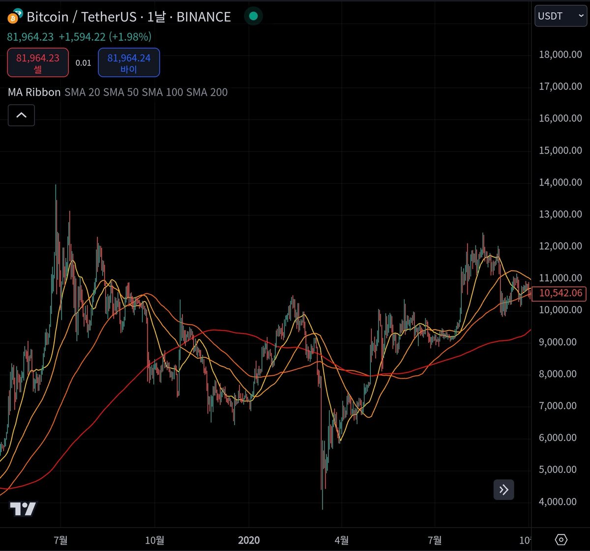 해외돈믹싱[구글도배,구글찌라시 텔 𝐒𝐄𝐎𝟗𝟐𝟏]비트코인업체.tnm