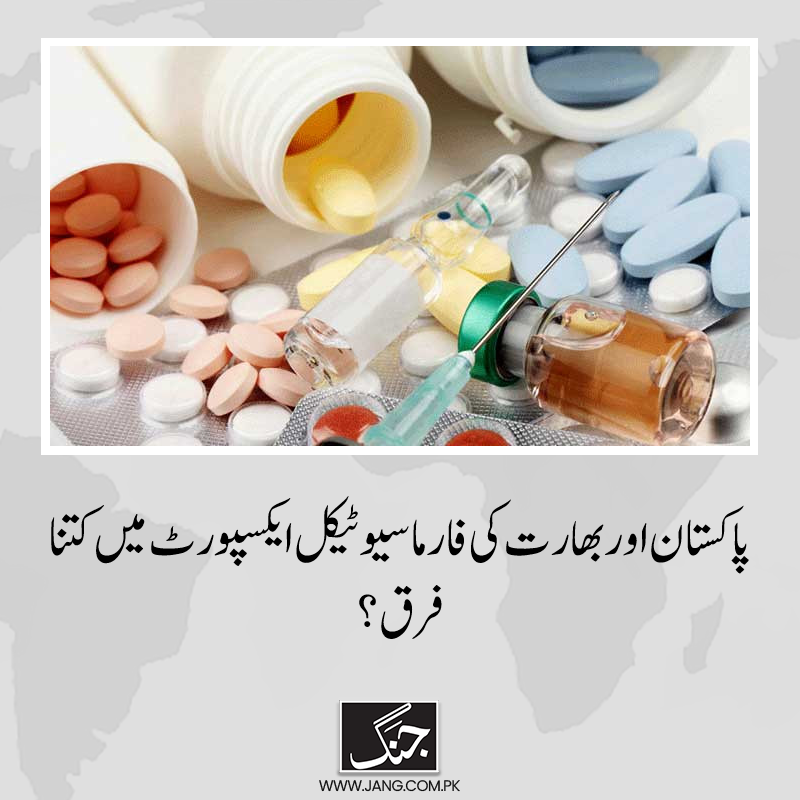 jang_akhbar's tweet photo. بھارت کی 200 کمپنیاں رجسٹرڈ ہیں، ہماری صرف 7 سے 8 رجسٹر ہوتی ہیں، سینیٹ کمیٹی میں انکشاف
تفصیلات جانیے: https://t.co/A5HP2aClPM
#DailyJang #pharmaceuticals #pakistanexport #IndianExport https://t.co/XLHlhL0Bqw