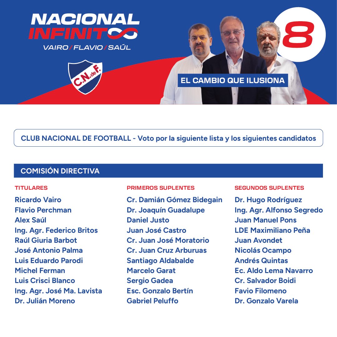 grechart68's tweet photo. #Lista8
#NacionalInfinito
#EleccionesNacional2024 🗳️
#ElClubGigante 🔵⚪🔴🇺🇾 https://t.co/13fymLEPoo