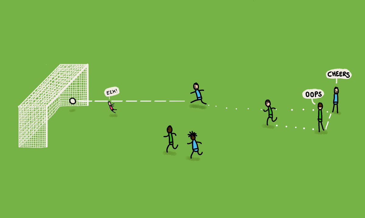 fitbatweets's tweet photo. The Monday Morning Stickler is out. The Fitbatweets newsletter rounds up all the weekend action and has evidence of a chilling behind the scenes meeting at Hibs. 

I draw all my cartoons in the newsletter now. You can sign up for free at the link in my bio and next tweet. Cheers. https://t.co/5ZICV8zl1V