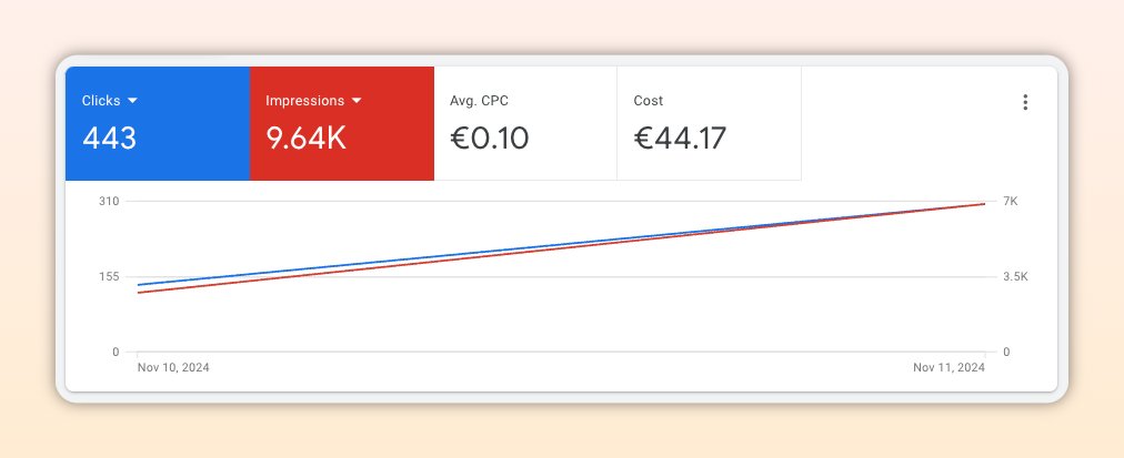 Robin Faraj tweet media