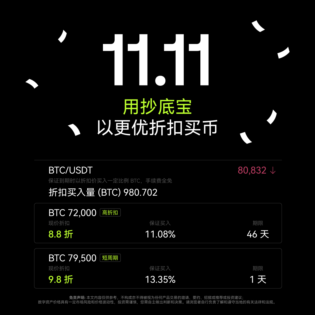 OKX 抄底宝策略，以折扣价买入，部分币种锁定成交。更多币种，更多折扣，等你挑选！ #双十一#抄底宝
