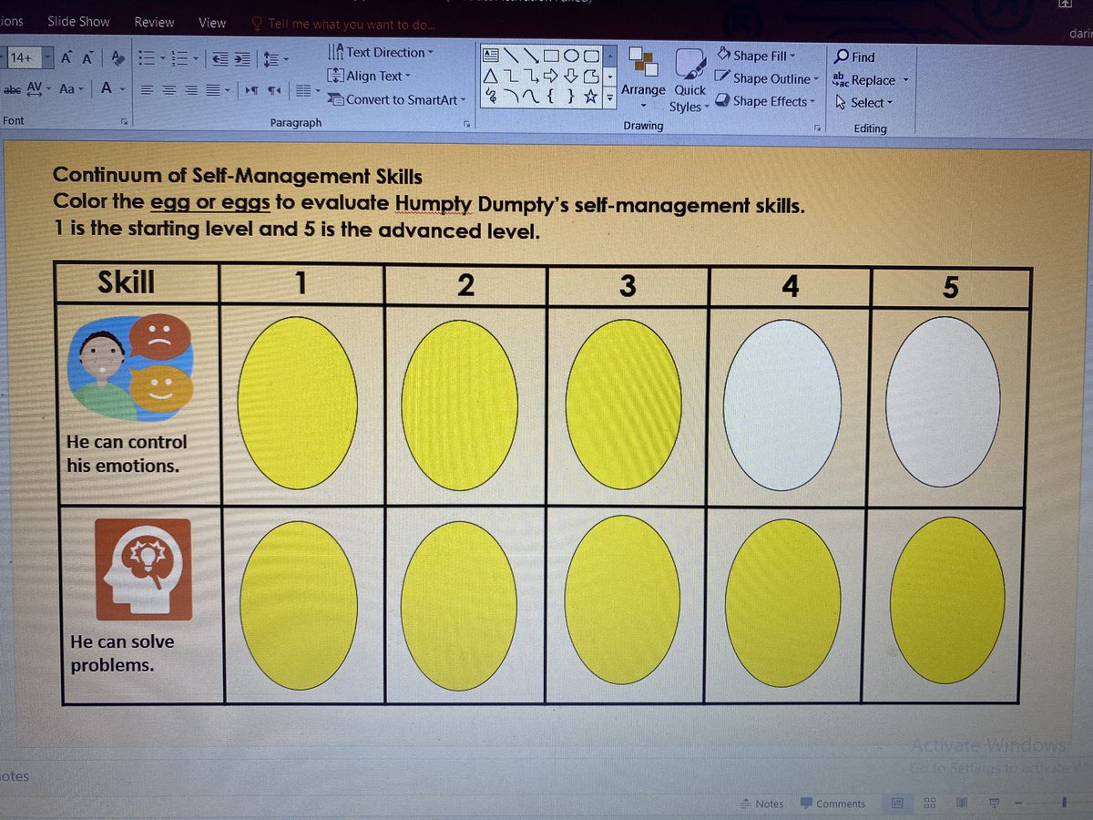 Darin Yassin (@darineyassine) on Twitter photo Who doesn’t know Humpty Dumpty? But have u ever wondered what happened to him after the big Fall? Today Gr.1 learners enjoyed listening to the story “AfterTheFall” focusing on self management skills & story elements #StoryMap <a href="/Hhhsinfo/">Houssam Hariri HS</a> <a href="/dina_jradi/">Dina Jradi</a> <a href="/TawilNoor/">Noor Taweel</a> <a href="/HalaAlKotob/">Hala Al Kotob</a> <a href="/sashgh/">Sasha Ghosn</a> Who doesn’t know Humpty Dumpty? But have u ever wondered what happened to him after the big Fall? Today Gr.1 learners enjoyed listening to the story “AfterTheFall” focusing on self management skills & story elements #StoryMap <a href="/Hhhsinfo/">Houssam Hariri HS</a> <a href="/dina_jradi/">Dina Jradi</a> <a href="/TawilNoor/">Noor Taweel</a> <a href="/HalaAlKotob/">Hala Al Kotob</a> <a href="/sashgh/">Sasha Ghosn</a>
