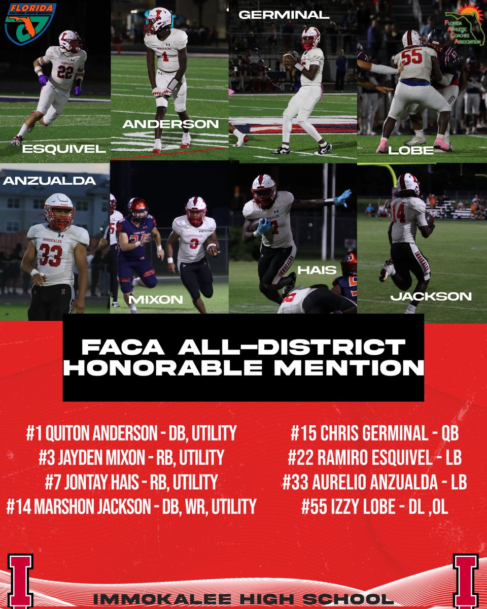 ImmokaleeFB's tweet image. Congratulations to these @ImmokaleeFB Indians on being recognized as some of the area&apos;s &amp;amp; state&apos;s best.

#FHSAA #FACA 
#AllState #AllStar #HonorableMention
#Redwood #ThoseWhoStayWillBeChampions 
#HonorHardWork