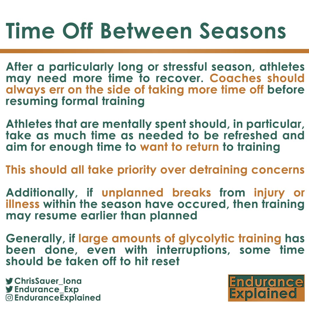 Time Off Between Seasons

A different way to structure time off to recover after a long season