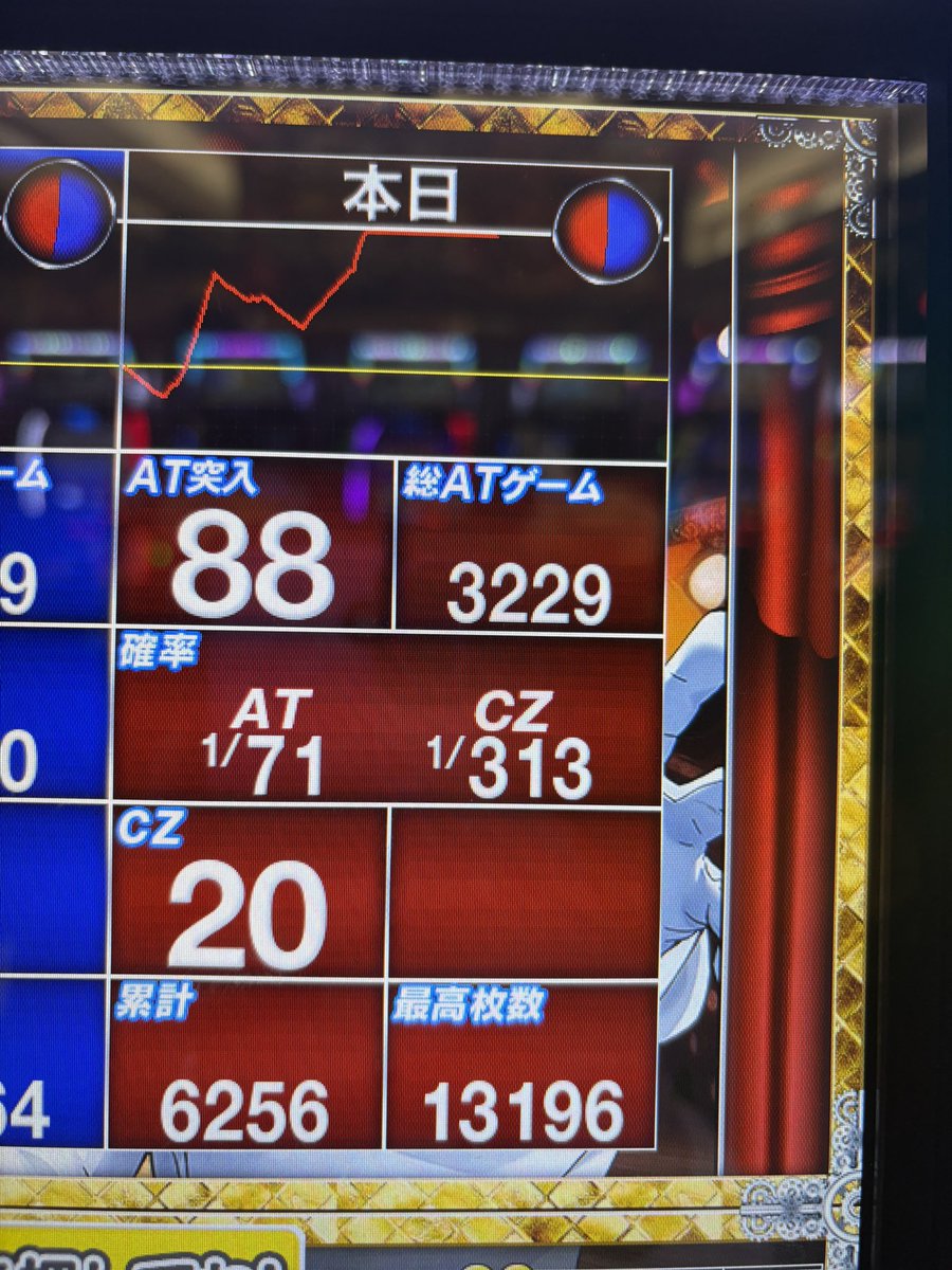 ゆめおじ tweet media